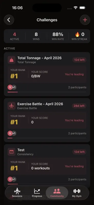 Callus squad challenges screen with active challenges