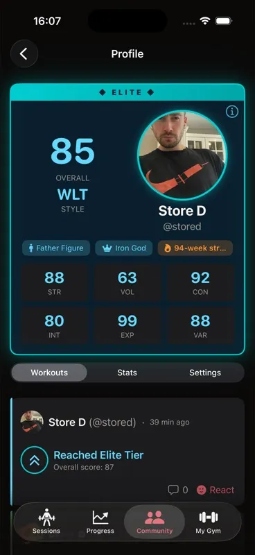 Callus lifter card at Elite tier: overall score 85, training style WLT, and six stats rated 0 to 99 — strength 88, volume 63, consistency 92, intensity 80, experience 99, variety 88 — with badges and a 94-week streak